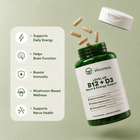 Level Up B12 + D3.