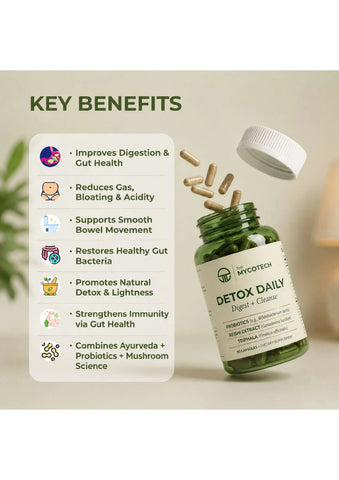 Detox Daily (Level Up Digestion)