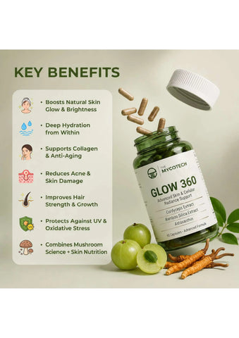 Glow 360 (Level Up Radiance)